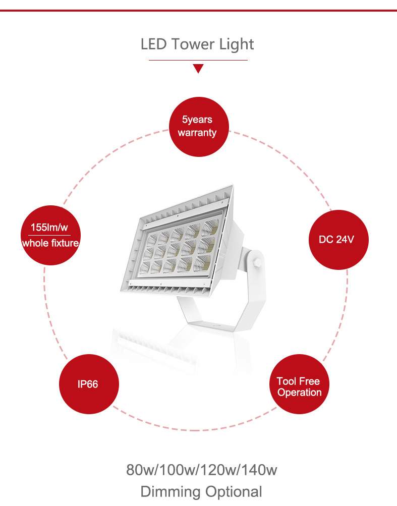 Solar Trailer LED Light Towers3.jpg