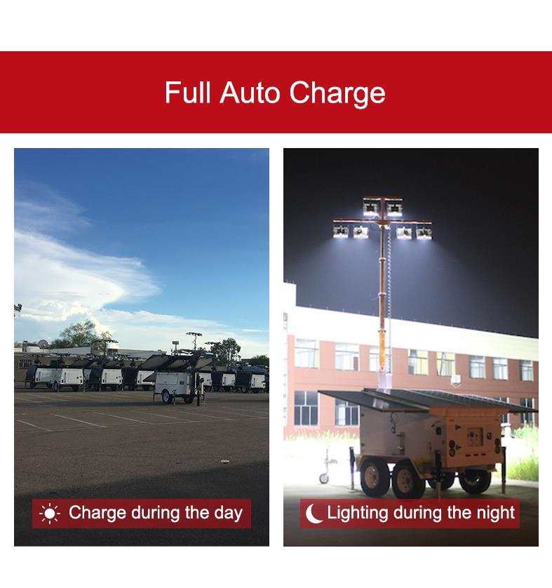 Solar Trailer LED Light Towers12.jpg