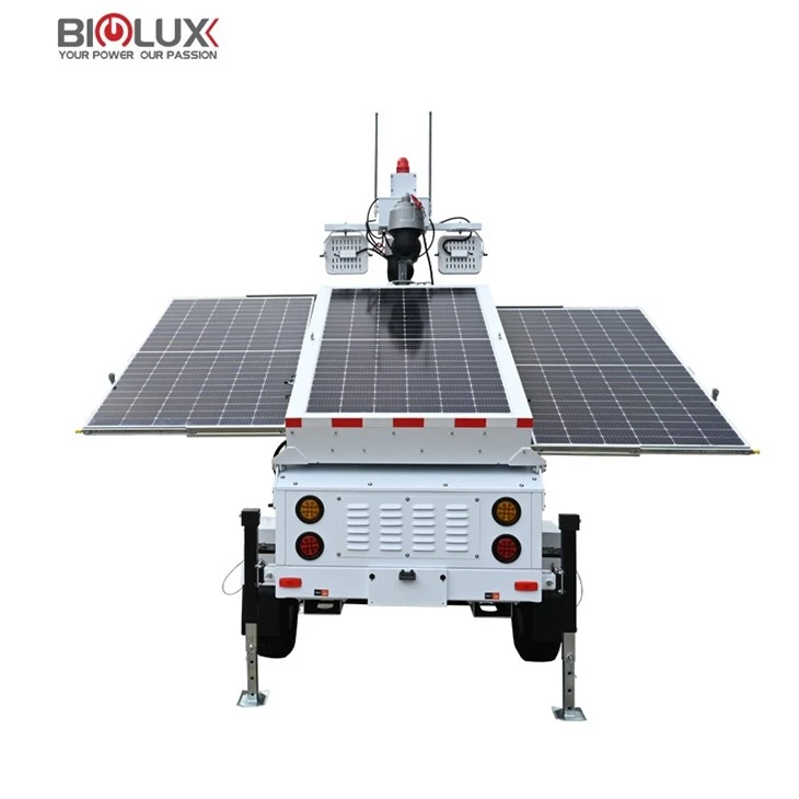 Camera Monitoring System For Business
