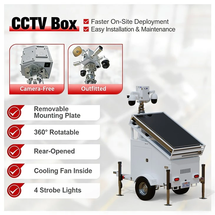 Movable Mobile Generator Solar Powered Trailer Station suppliers